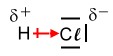dipol-chlorwasserstoff-04