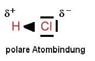 polare-atombindung