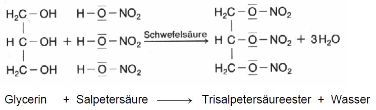 nitroglycerin