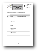 eigenschaften verwendung 0