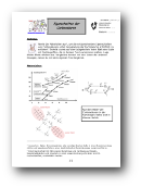 CS-eigenschaften