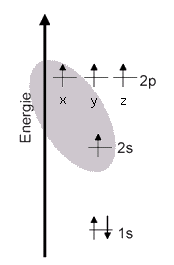 Termschema-c-mischen-sp