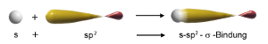 s-sp2-hybridisierung-k