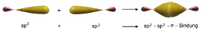 sp2-sp2-hybridisierung-k