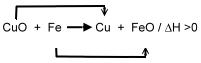 Redox-7