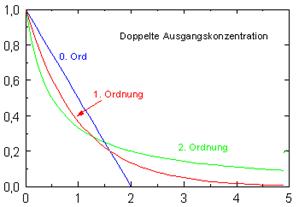 konz03-abb4b