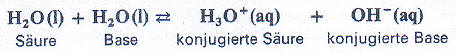 Ionenprodukt-01